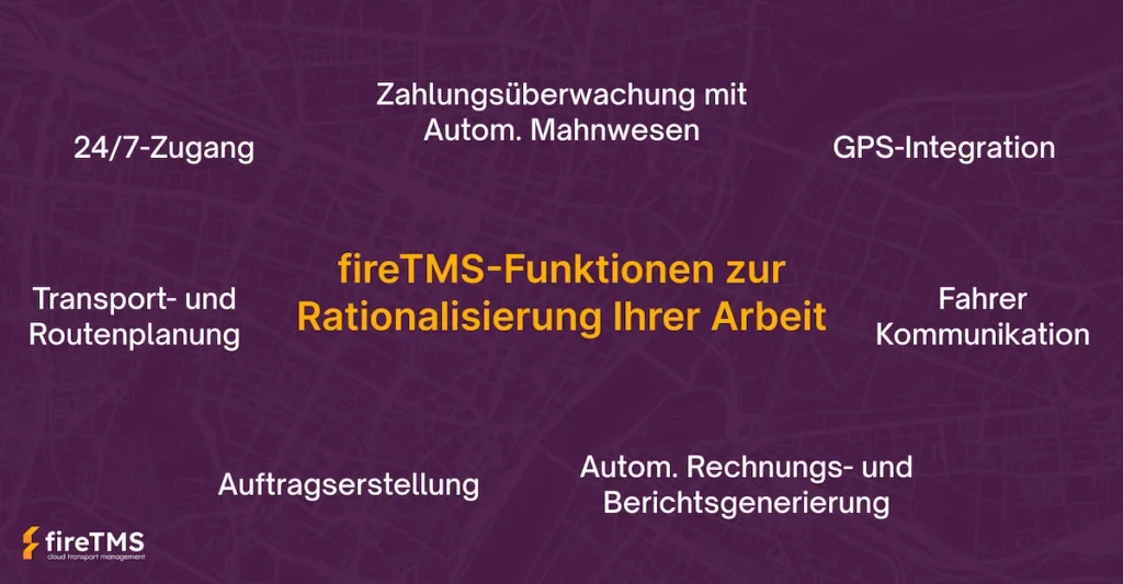 Infografik zu den Vorteilen von fireTMS